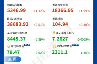 哈利伯顿单场至少26分10板13助且0失误 此数据NBA历史第8次出现